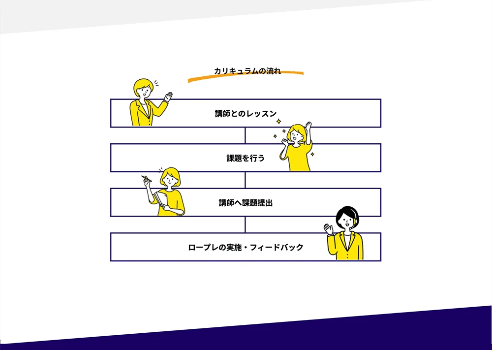 TYPES ASSISTS 랜딩페이지(LP) — 4