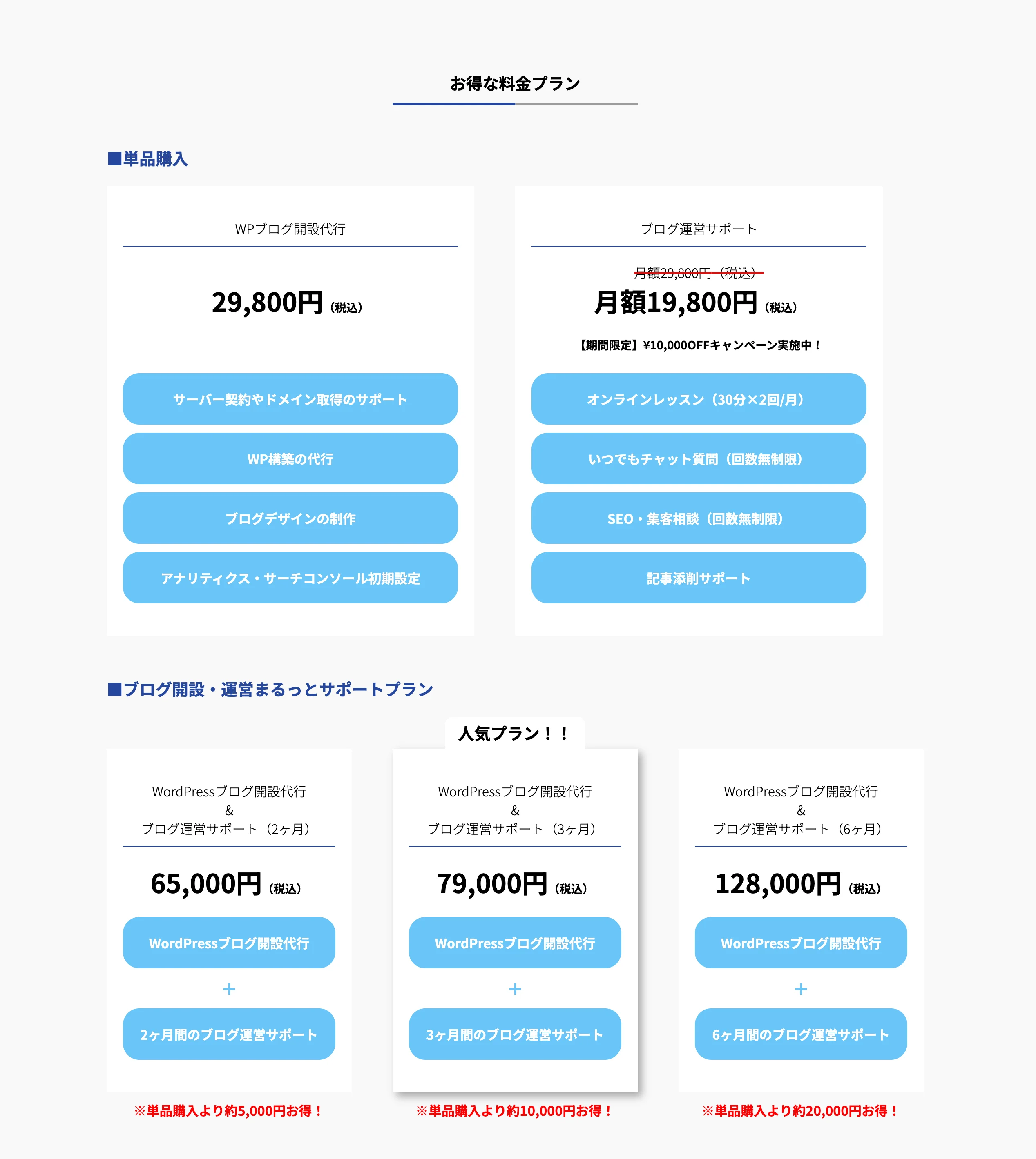 BloBiz LP — 3