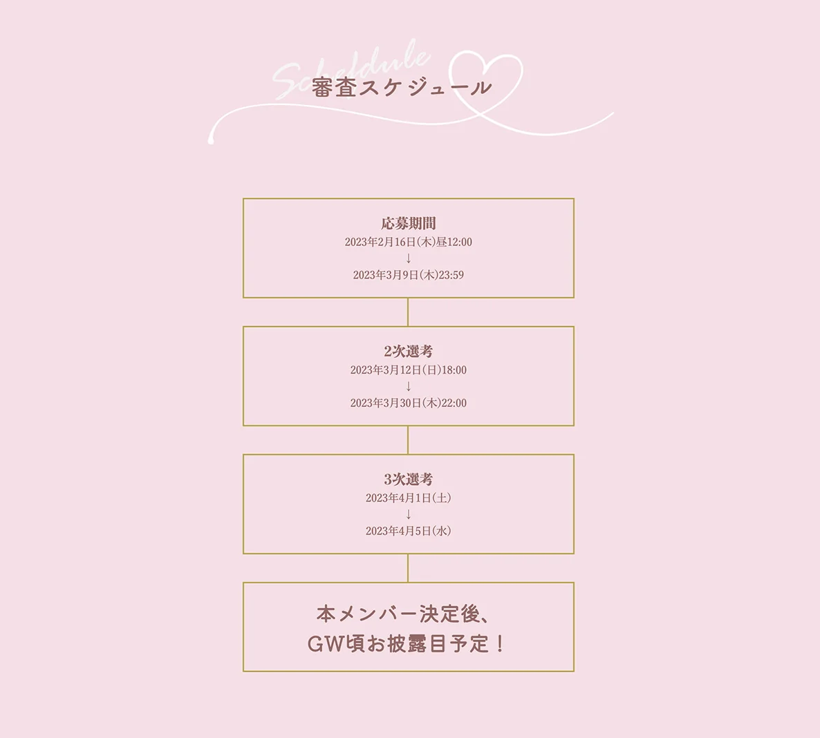 きゅ〜くるオーディションLP — 4